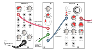 Delay1022 with noise bursts