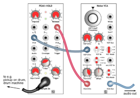 NoiseVCA controlled by Peak+Hold